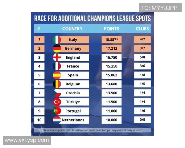 欧冠激战希腊人队对决斯拉维球队精彩赛程展望与分析