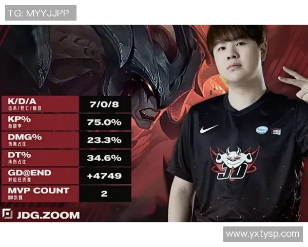 王者荣耀热议：JDG战队心理素质引发的争论与思考